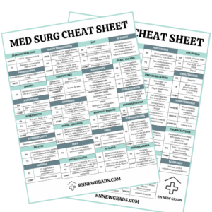 Cheat Sheets